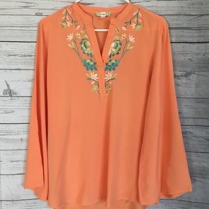 Peach Top